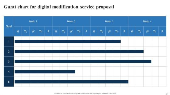 Digital Modification Service Proposal Ppt PowerPoint Presentation Complete Deck With Slides