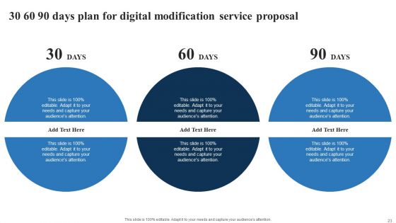 Digital Modification Service Proposal Ppt PowerPoint Presentation Complete Deck With Slides