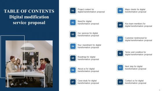 Digital Modification Service Proposal Ppt PowerPoint Presentation Complete Deck With Slides