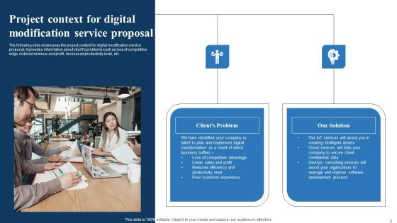Digital Modification Service Proposal Ppt PowerPoint Presentation Complete Deck With Slides
