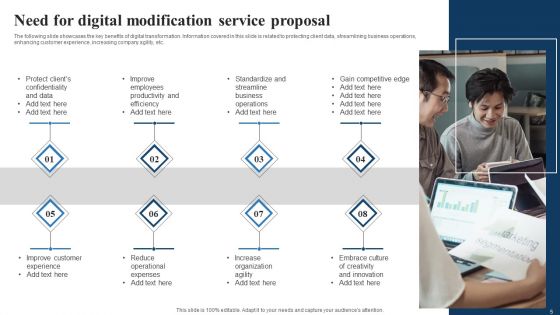 Digital Modification Service Proposal Ppt PowerPoint Presentation Complete Deck With Slides