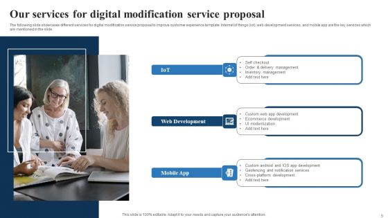 Digital Modification Service Proposal Ppt PowerPoint Presentation Complete Deck With Slides