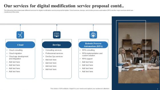 Digital Modification Service Proposal Ppt PowerPoint Presentation Complete Deck With Slides