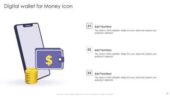 Digital Money Ppt PowerPoint Presentation Complete Deck With Slides