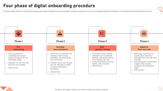 Digital Onboarding Procedure Ppt PowerPoint Presentation Complete Deck With Slides