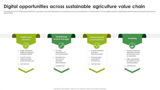 Digital Opportunities Across Sustainable Agriculture Value Chain Portrait PDF