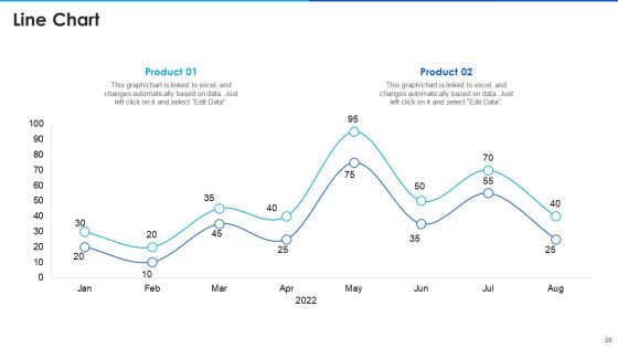Digital Payment Solution Company Stakeholder Investment Elevator Pitch Deck Ppt PowerPoint Presentation Complete Deck With Slides