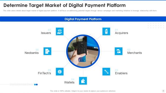Digital Payment Solution Company Stakeholder Investment Elevator Pitch Deck Ppt PowerPoint Presentation Complete Deck With Slides