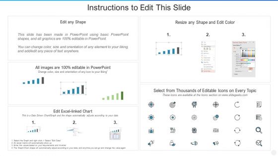 Digital Payment Solution Company Stakeholder Various Metrics Determining Digital Designs PDF
