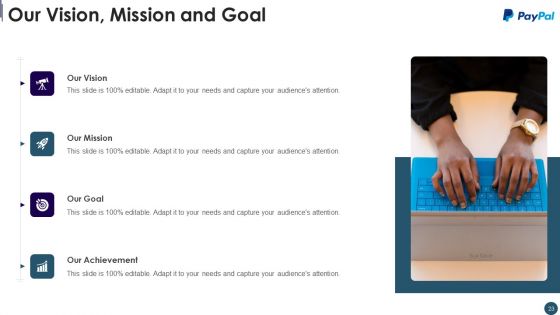 Digital Payment System Capital Raising Pitch Deck Ppt PowerPoint Presentation Complete Deck With Slides
