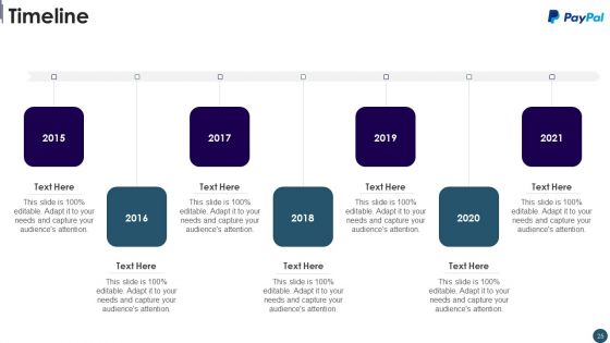 Digital Payment System Capital Raising Pitch Deck Ppt PowerPoint Presentation Complete Deck With Slides