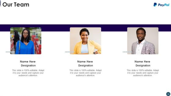 Digital Payment System Capital Raising Pitch Deck Ppt PowerPoint Presentation Complete Deck With Slides