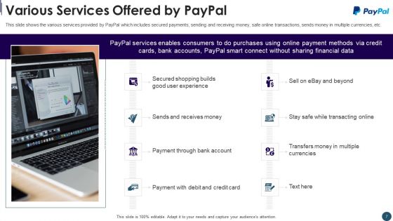 Digital Payment System Capital Raising Pitch Deck Ppt PowerPoint Presentation Complete Deck With Slides