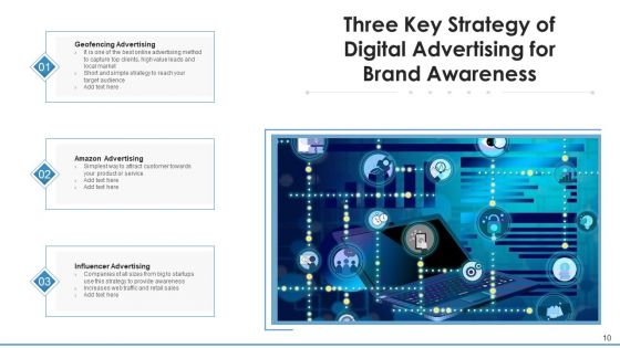Digital Plan Marketing Objectives Ppt PowerPoint Presentation Complete Deck With Slides