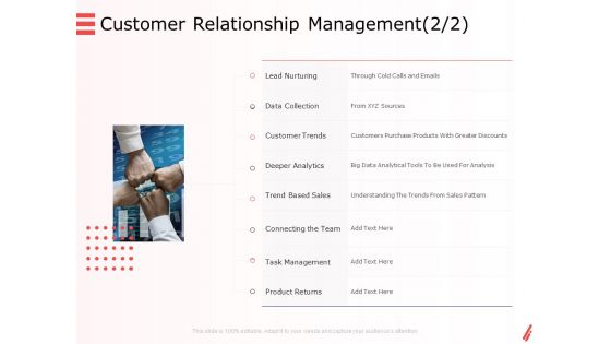 Digital Products And Services Customer Relationship Management Sales Ppt Styles Templates PDF