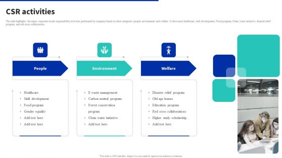 Digital Products Company Outline CSR Activities Rules PDF Digital Products Company Outline CSR Activities Rules PDF