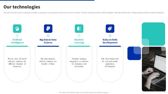 Digital Products Company Outline Ppt PowerPoint Presentation Complete Deck With Slides