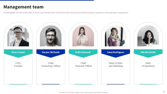 Digital Products Company Outline Ppt PowerPoint Presentation Complete Deck With Slides