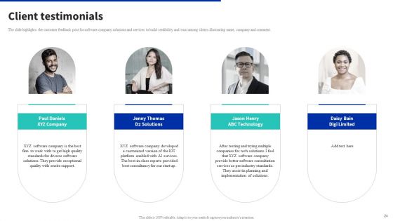 Digital Products Company Outline Ppt PowerPoint Presentation Complete Deck With Slides