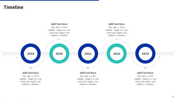 Digital Products Company Outline Ppt PowerPoint Presentation Complete Deck With Slides