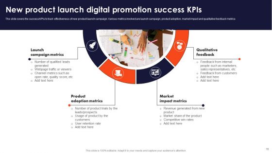 Digital Promotion Success Ppt PowerPoint Presentation Complete Deck With Slides