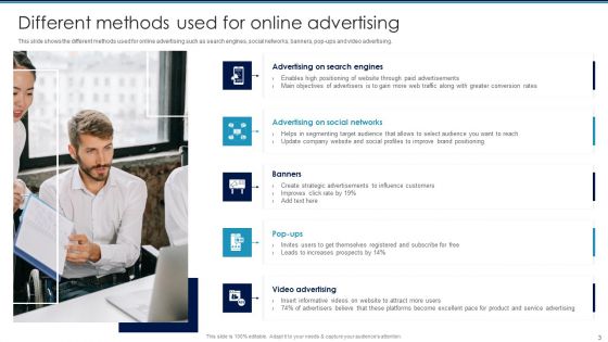 Digital Promotion To Communicate Marketing Messages Ppt PowerPoint Presentation Complete Deck With Slides