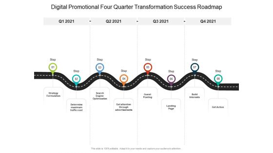 Digital Promotional Four Quarter Transformation Success Roadmap Themes