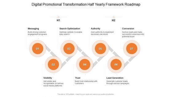Digital Promotional Transformation Half Yearly Framework Roadmap Slides Digital Promotional Transformation Half Yearly Framework Roadmap Slides