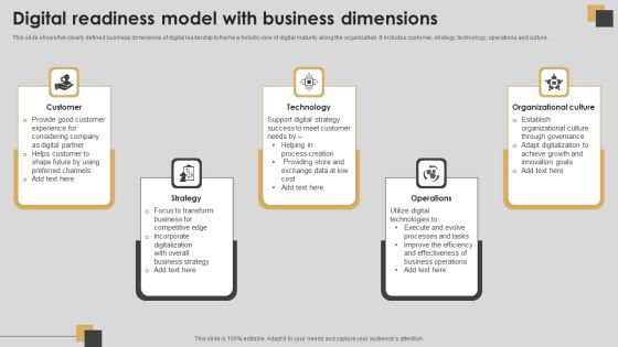 Digital Readiness Model With Business Dimensions Demonstration PDF