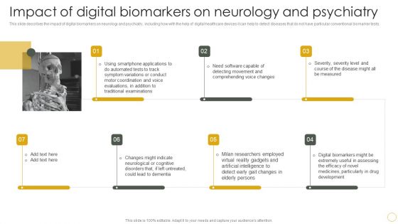 Digital Resilience Biomarker Technologies IT Impact Of Digital Biomarkers On Neurology And Psychiatry Portrait PDF