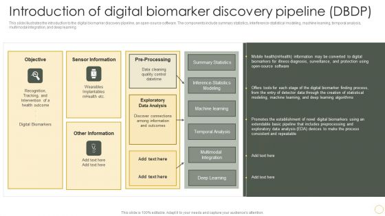 Digital Resilience Biomarker Technologies IT Introduction Of Digital Biomarker Discovery Pipeline DBDP Summary PDF