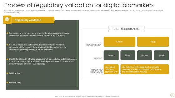 Digital Resilience Biomarker Technologies IT Ppt PowerPoint Presentation Complete Deck With Slides