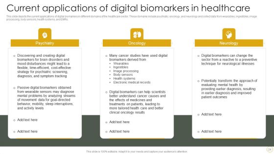 Digital Resilience Biomarker Technologies IT Ppt PowerPoint Presentation Complete Deck With Slides