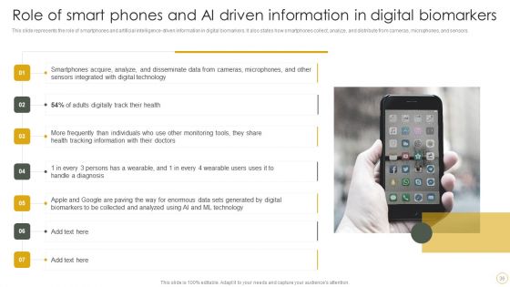 Digital Resilience Biomarker Technologies IT Ppt PowerPoint Presentation Complete Deck With Slides