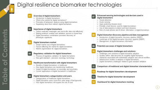 Digital Resilience Biomarker Technologies IT Ppt PowerPoint Presentation Complete Deck With Slides