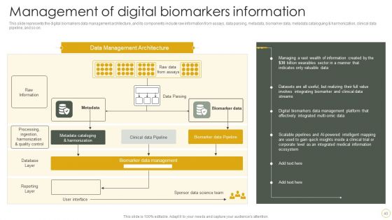 Digital Resilience Biomarker Technologies IT Ppt PowerPoint Presentation Complete Deck With Slides