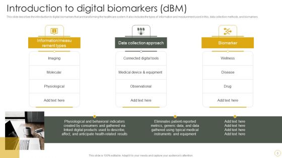 Digital Resilience Biomarker Technologies IT Ppt PowerPoint Presentation Complete Deck With Slides