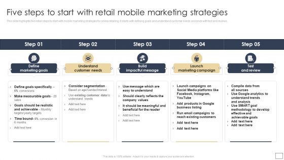 Digital Retail Marketing Techniques To Increase Target Customers Five Steps To Start With Retail Mobile Marketing Diagrams PDF