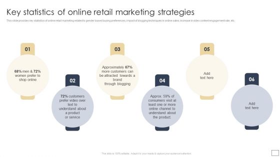 Digital Retail Marketing Techniques To Increase Target Customers Key Statistics Of Online Retail Marketing Strategies Infographics PDF Digital Retail Marketing Techniques To Increase Target Customers Key Statistics Of Online Retail Marketing Strategies Infographics PDF