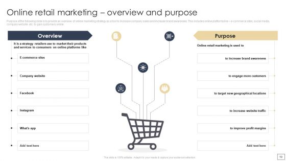 Digital Retail Marketing Techniques To Increase Target Customers Ppt PowerPoint Presentation Complete Deck With Slides
