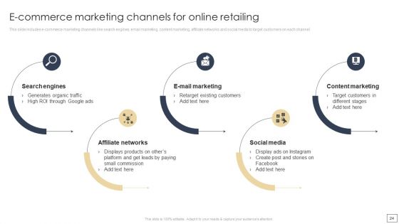 Digital Retail Marketing Techniques To Increase Target Customers Ppt PowerPoint Presentation Complete Deck With Slides