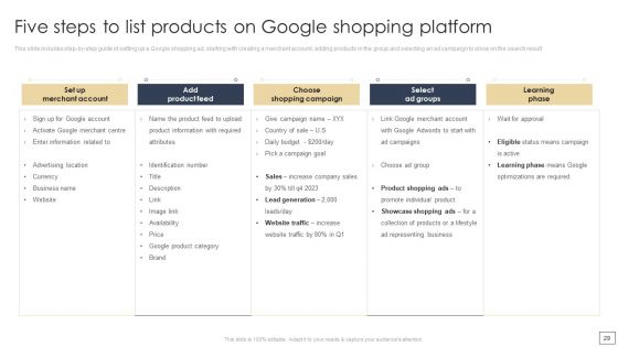 Digital Retail Marketing Techniques To Increase Target Customers Ppt PowerPoint Presentation Complete Deck With Slides