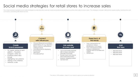 Digital Retail Marketing Techniques To Increase Target Customers Ppt PowerPoint Presentation Complete Deck With Slides