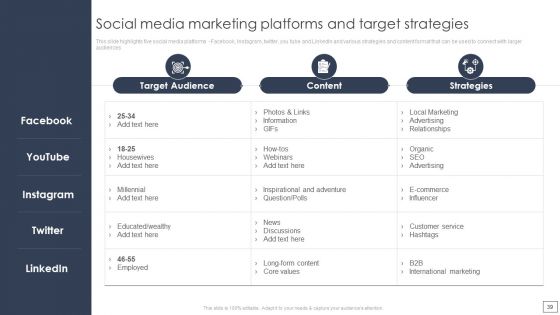 Digital Retail Marketing Techniques To Increase Target Customers Ppt PowerPoint Presentation Complete Deck With Slides