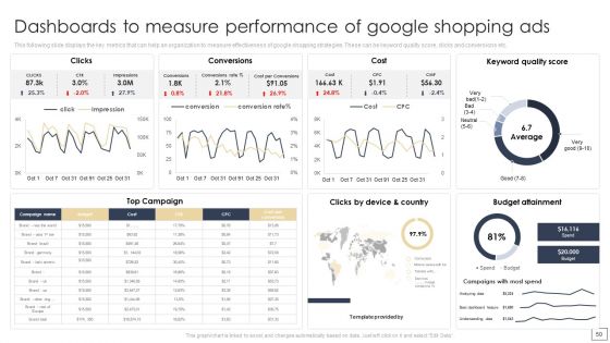 Digital Retail Marketing Techniques To Increase Target Customers Ppt PowerPoint Presentation Complete Deck With Slides