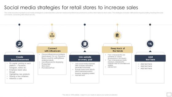 Digital Retail Marketing Techniques To Increase Target Customers Social Media Strategies For Retail Stores Background PDF