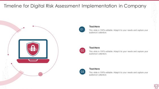 Digital Risk Assessment Ppt PowerPoint Presentation Complete Deck With Slides