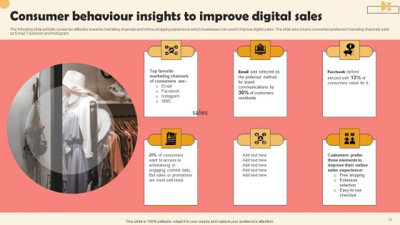 Digital Sales Enhancement Ppt PowerPoint Presentation Complete Deck With Slides