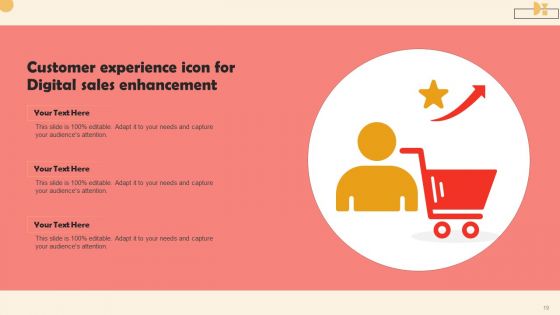 Digital Sales Enhancement Ppt PowerPoint Presentation Complete Deck With Slides