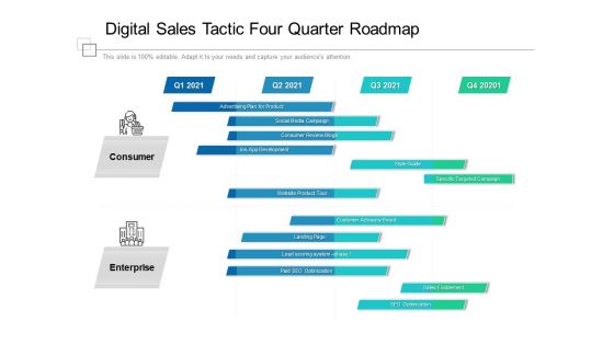 Digital Sales Tactic Four Quarter Roadmap Elements Digital Sales Tactic Four Quarter Roadmap Elements